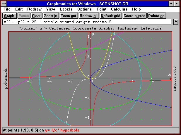 graphmatica circle